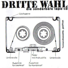 Die sonderbare Tape-CD