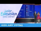 The votes from the Kids Jury