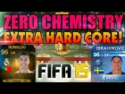 FIFA 15 UT [ ZERO CHEMISTRY EXTRA HARD - CORE ]