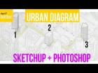How to : Very Fast Urban Diagram in Sketchup and Photoshop