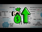 The Intelligent Investor - Benjamin Graham - Animated Book Review