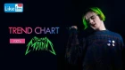 Пошлая Молли Trend Chart на Like FM!