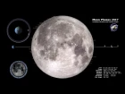 NASA| Moon Phases 2017 – Northern Hemisphere – 4K