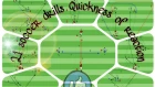 21 soccer drills Coordination Quickness of reaction football drills