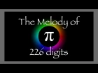 The Melody of Pi - 226 digits - chromatic π base 12 waltz - by Jim Zamerski